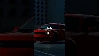 Dodge Challenger SRT Hellcat Review shorts dodge dodgechallenger automobile [upl. by Adnohsad805]