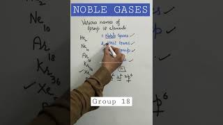 Inert Gases  Types of Gases  Explained by Neeraj Sir  wifistudy [upl. by Tilla]