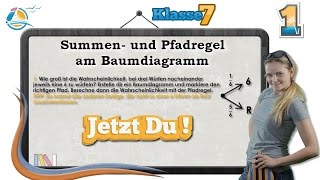 Baumdiagramm Summenregel und Pfadregel  Wahrscheinlichkeit  Klasse 7 ★ Übung 1 [upl. by Paff]