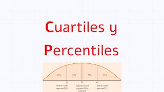 Medidas de posición o localización  Estadística descriptiva [upl. by Steinke]