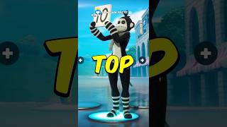 Top 10 TALLEST Fortnite Skins [upl. by Cato]