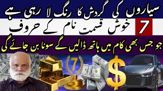 Biggest Change in Planets  Top 7 Luckiest Names Alphabets  Astrologer MA Shahzad khan [upl. by Noid]