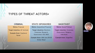 Repercussions from the Absence of Threat Actor Taxonomy by Jeffrey Bell [upl. by Leary]