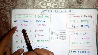 Units Conversion Part 1  Basics  Hindi  Simple Method Foot Cm Inch yard miles km mm [upl. by Melville]