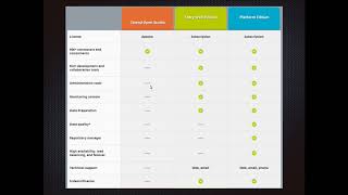 Introduction to Talend Open Studio for Big Data [upl. by Aiki]