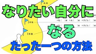 【なりたい自分】になる方法を知らないと、大きなリスクとなる [upl. by Winston226]