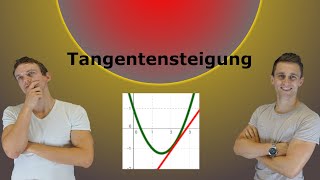 Tangentensteigung Momentane Änderungsrate mit AufgabenLösung [upl. by Alet]