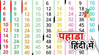 पहाड़ा  2 से 10 तक हिंदी में  2 से lekar 20 तक  Multiplication Tables  2 to 10 table in hindi [upl. by Meean]