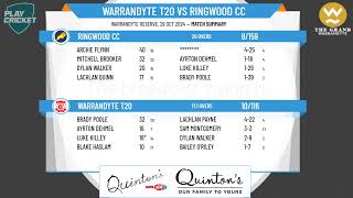 Warrandyte T20 v Ringwood CC [upl. by Aryn]