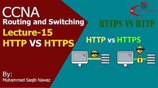 Application Layer Protocol  HTTP and HTTPS  CCNAlecture15 [upl. by Jeavons]