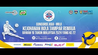 22nd Concorde AsiaMILO Malaysia Youth U16 Volleyball National Championship 2024 [upl. by Enaujed]