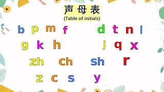 声母歌  Chinese Pinyin Song  bpmf song [upl. by Helbonnah]