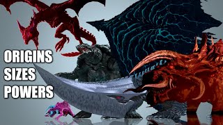 All 8 Kaijus Seen In Gamera Rebirth Explained [upl. by Aehcim]