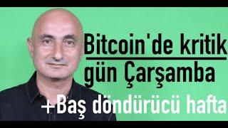 Bitcoin ve Amerikan borsalarında Çarşambaya dikkat [upl. by Inoj]