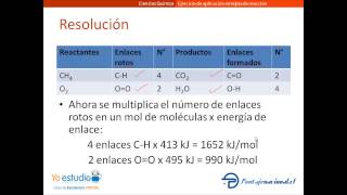 Resolución de ejercicio de entalpía de reacción [upl. by Eirrod998]