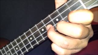 The Man who sold the world  Nirvana  Ukulele tablature [upl. by Tebzil598]