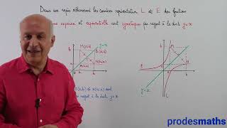 Terminale  Logarithme népérien  Introduction 3 [upl. by Witty]