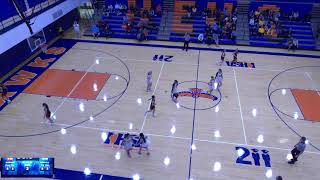 Hoffman Estates High School vs ZionBenton High School Womens Varsity Basketball [upl. by Anahsek]