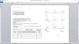 Contour calculations [upl. by Antonio48]