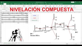 NIVELACION GEOMÉTRICA COMPUESTA [upl. by Folger]