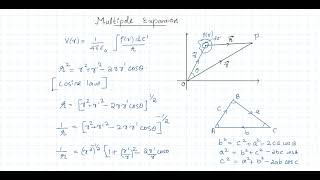 Multipole expansion [upl. by Ida902]