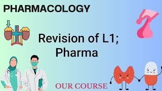 Revision of L1 Pharma pharmacology of thyroid Endo 42 🦋 [upl. by Otilopih]