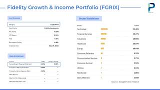 Everything you need to know about Fidelity Growth amp Income Portfolio FGRIX [upl. by Ojaras]