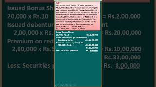 MCQ 137 Issue of Shares CLASS 12 ACCOUNTS D K Goel Solutions Shorts Shares learnwithease [upl. by Ahtamas685]