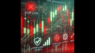 How to Set Up Risk Controls in Tradovate My Auto Liquidator amp Stop Loss Settings Apex And Topstep [upl. by Nyhagen117]