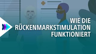 Wie die Rückenmarkstimulation funktioniert [upl. by Amara]