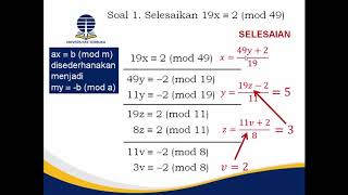 PENYELESAIAN KONGRUENSI LINEAR SIMULTAN DENGAN TEOREMA SISA CINA [upl. by Alat633]