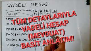 Vadeli hesap mevduat nedir Nasıl çalışır Nelere dikkat edelim [upl. by Izawa]