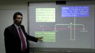 Estructura del presupuesto público [upl. by Sofie]