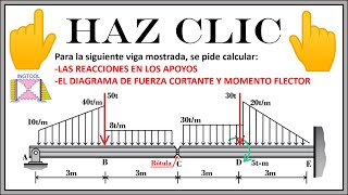 REACCIONES Y DIAGRAMAS DE FUERZA CORTANTE Y MOMENTO FLECTOR EN VIGAS ISOSTÁTICA CON RÓTULA [upl. by Kleper]