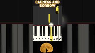 Sadness and Sorrow Piano Tutorial Easy and Slow Sad Song From Naruto Toshio Masuda [upl. by Sehcaep]