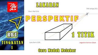 Lakaran Perspektif 1 Titik Bab 4 RBT Tingkatan 1 [upl. by Eillat]