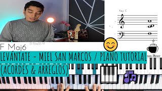 Cómo tocar Levántate  Miel San Marcos Álbum Avivamiento 😊Totorial de Piano  Iglesia🎹❤ [upl. by Tihw]