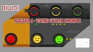 Tridium Niagara 4  Example Voting System [upl. by Naujled]