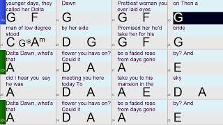 Delta Dawn A Fun and Easy BandinaBox Backing Track with chords and Lyrics [upl. by Pamelina]
