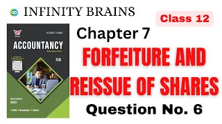 Forfeiture and reissue of shares  Chapter 7  Class 12 accounts  Question 6  Vivek Rathi [upl. by Ahsienel321]