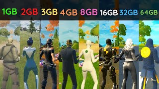 Fortnite 1Gb Ram vs 2gb vs 3gb vs 4gb vs 6gb vs 8gb vs 12gb vs 16gb vs 32gb vs 64gb RAM [upl. by Neilson]