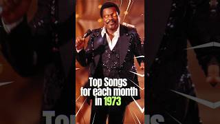 Top Songs each Month in 1973 top10 top10hits 70smusic [upl. by Sivle]