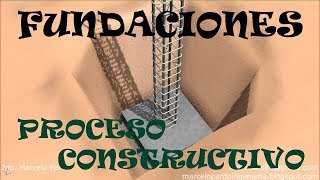 proceso constructivo Zapatas [upl. by Adnanref562]