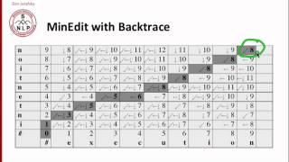 backtrace for computing alignments 3 3 [upl. by Adlen75]