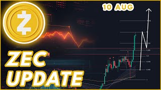 PARABOLIC ZEC UPDATE🔥  ZCASH ZEC PRICE PREDICTION amp NEWS 2024 [upl. by Natanoj]