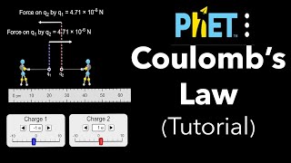 Coulombs Law PhET Tutorial [upl. by Pan675]