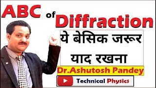 What is Diffraction of light  Types of Diffraction  Applications of Diffraction in hindi part 1 [upl. by Hairas]