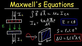 Maxwells Equations Electromagnetic Waves Displacement Current amp Poynting Vector  Physics [upl. by Kippie719]