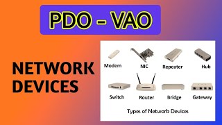 PDOVAO Computer Network Devices [upl. by Longfellow]