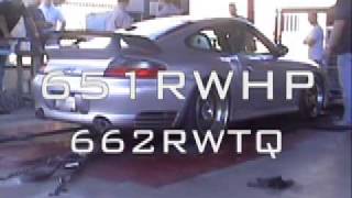 Scottsdale Exotic Car Club Dyno Day [upl. by Nerin]